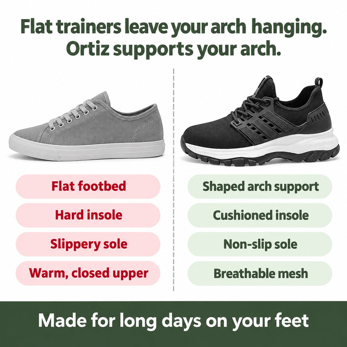 Ortiz – Unisex Arch Support Sneakers, compared with an ordinary shoe