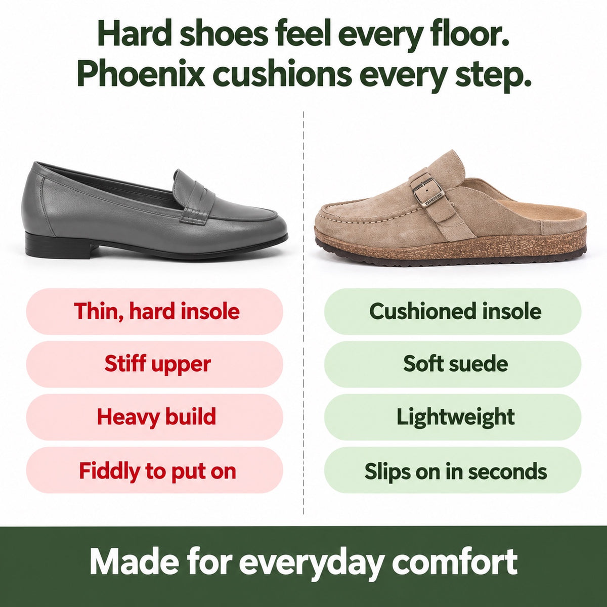 Phoenix – Women's Orthopedic Loafers, compared with an ordinary shoe
