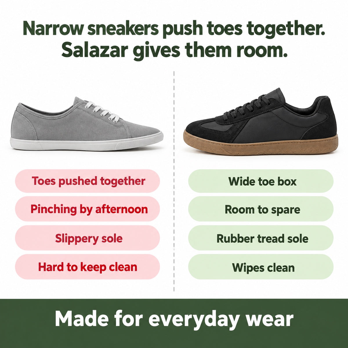 Salazar – Women's Wide Toe Box Shoes, compared with an ordinary shoe