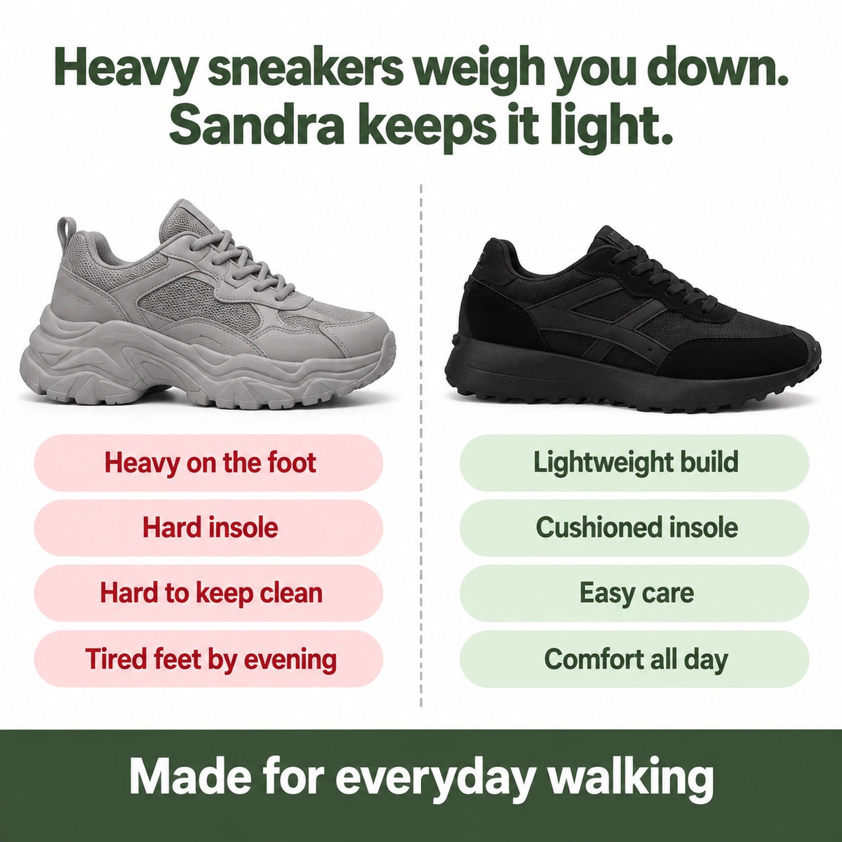 Sandra – Women's Comfort Sneakers, compared with an ordinary shoe
