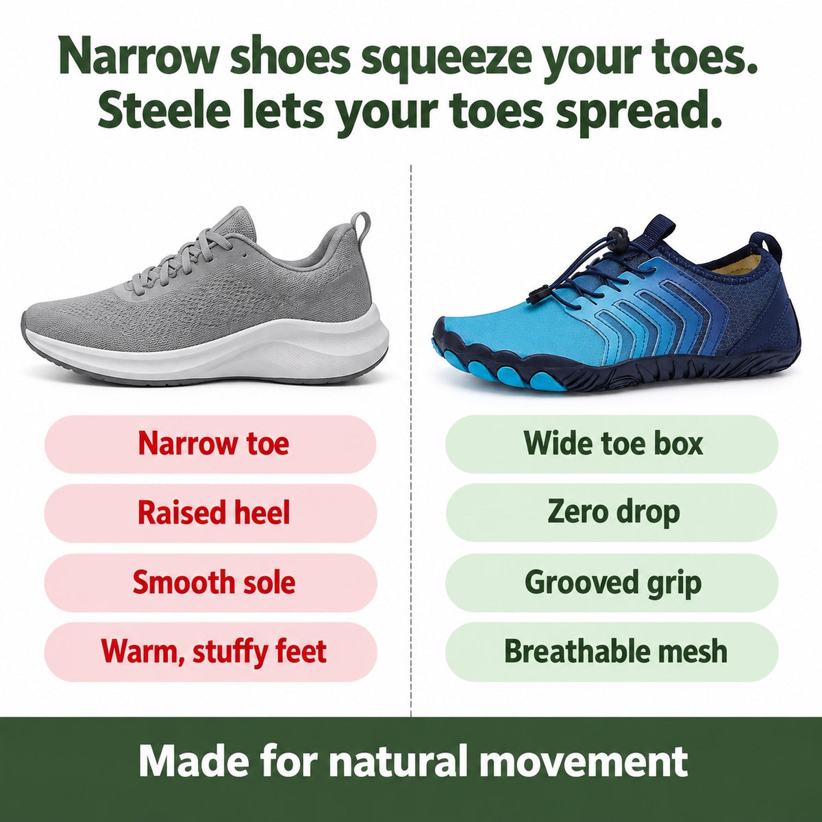 Steele – Unisex Barefoot Shoes, compared with an ordinary shoe
