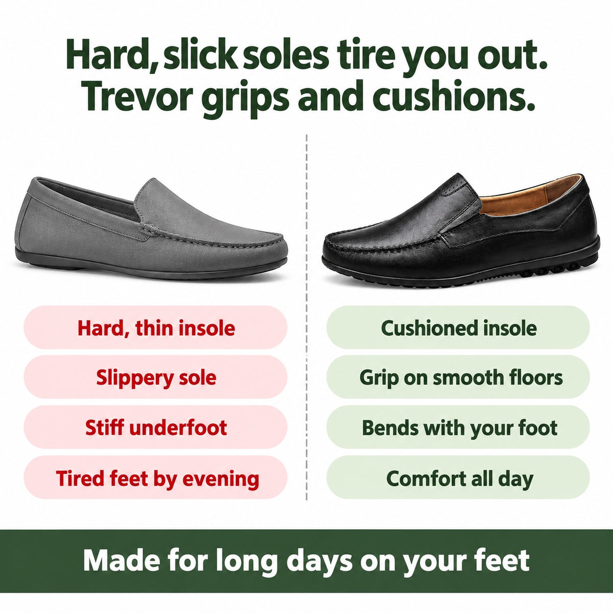 Trevor – Men's Non-Slip Loafers, compared with an ordinary shoe