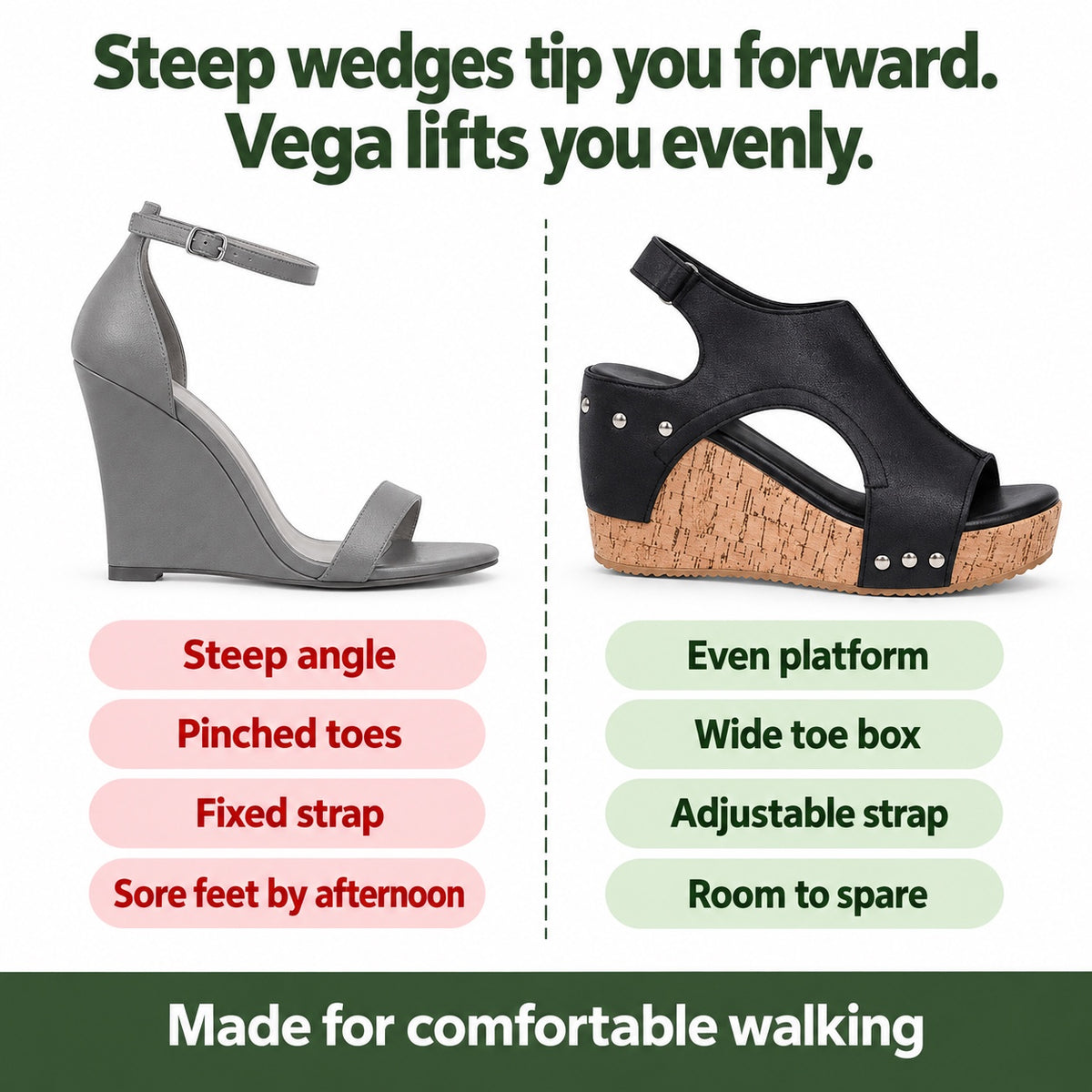 Vega – Unisex Wide Toe Box Sandals, compared with an ordinary shoe