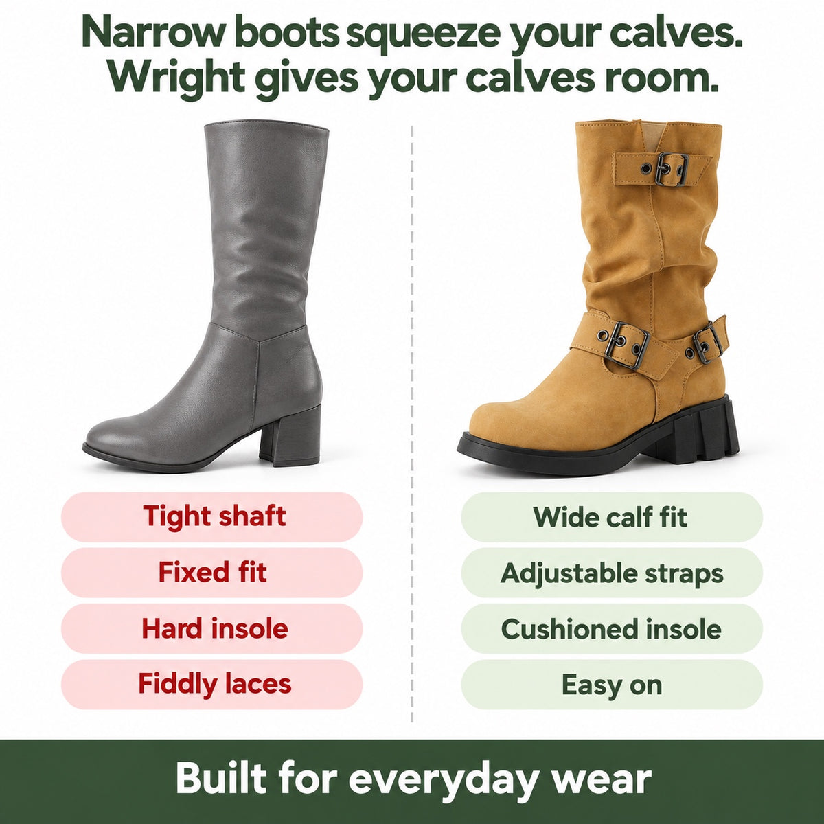Wright – Women's Wide Calf Boots, compared with an ordinary shoe
