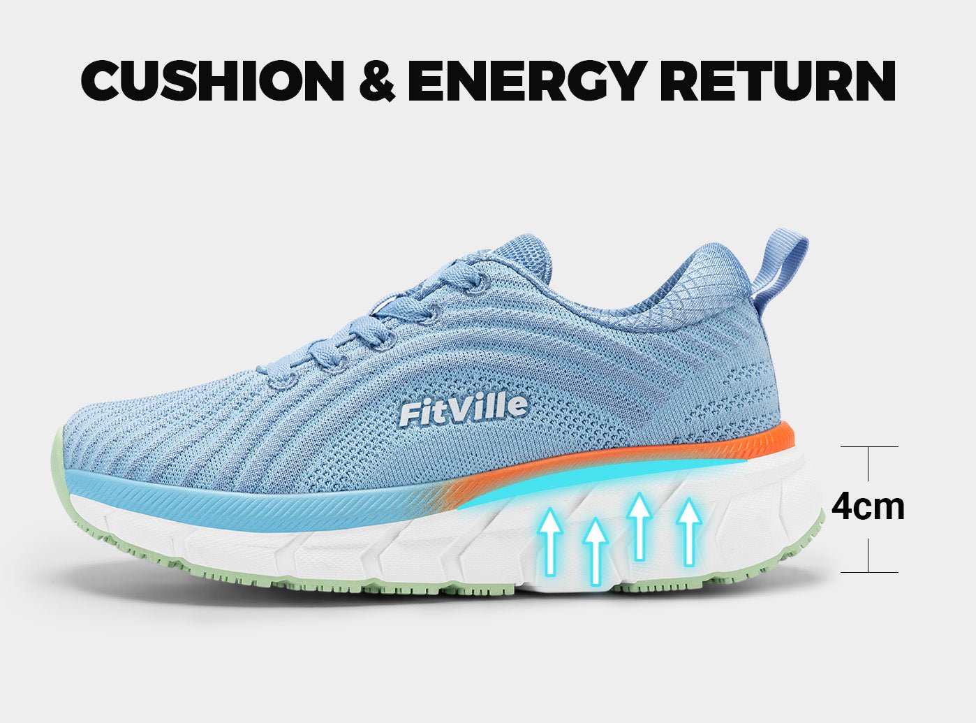 Women's FlowCore V2